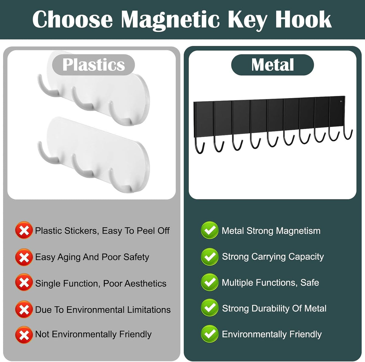6 Pcs Magnetic Key Holder for Fridge with 10 Hooks, Magnetic Utensil Holder for Wall, Strong Magnet Keys Hanger Hooks Organizer, Magnent Key Rack for Kitchen Metal Door Garage Grill Tools Towel Purse