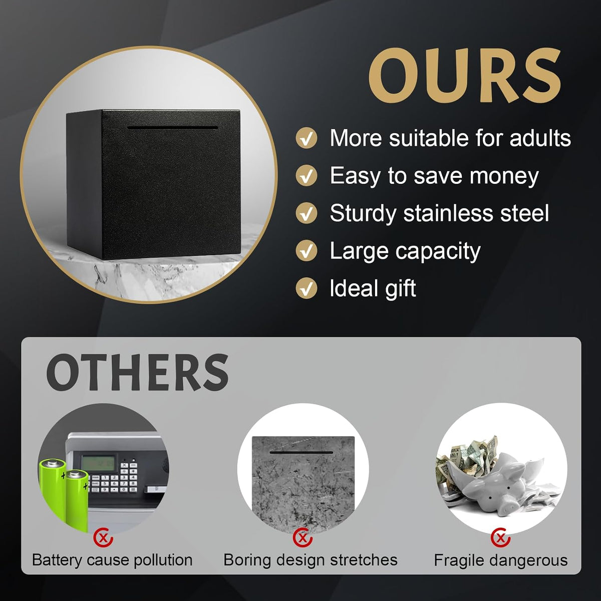 Piggy Bank for Adults Must Break to Open, Metal Savings Box, Black 4.72-in