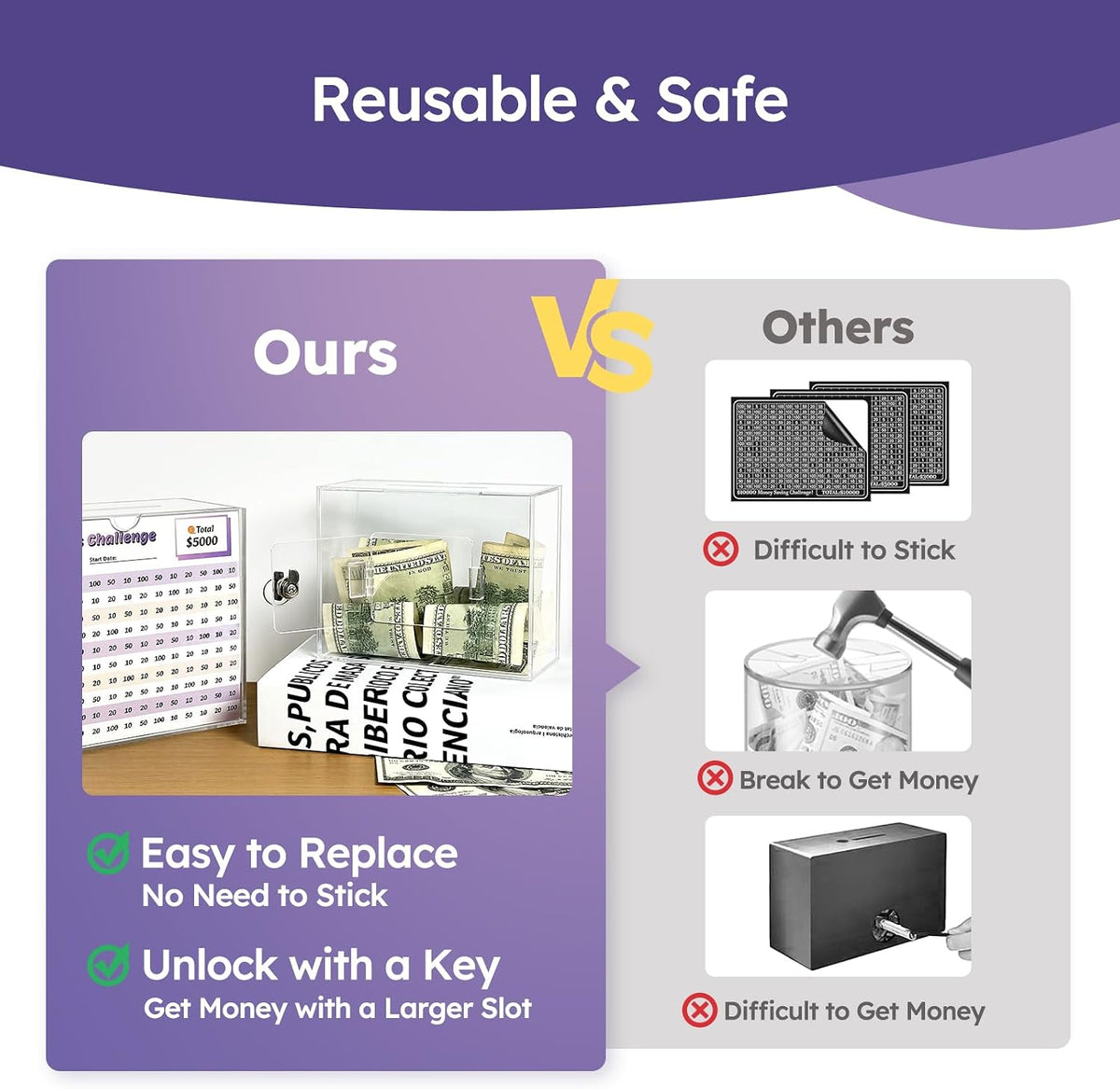 Clear Piggy Bank with Lock - Reusable Acrylic 10k Savings Box(Small)