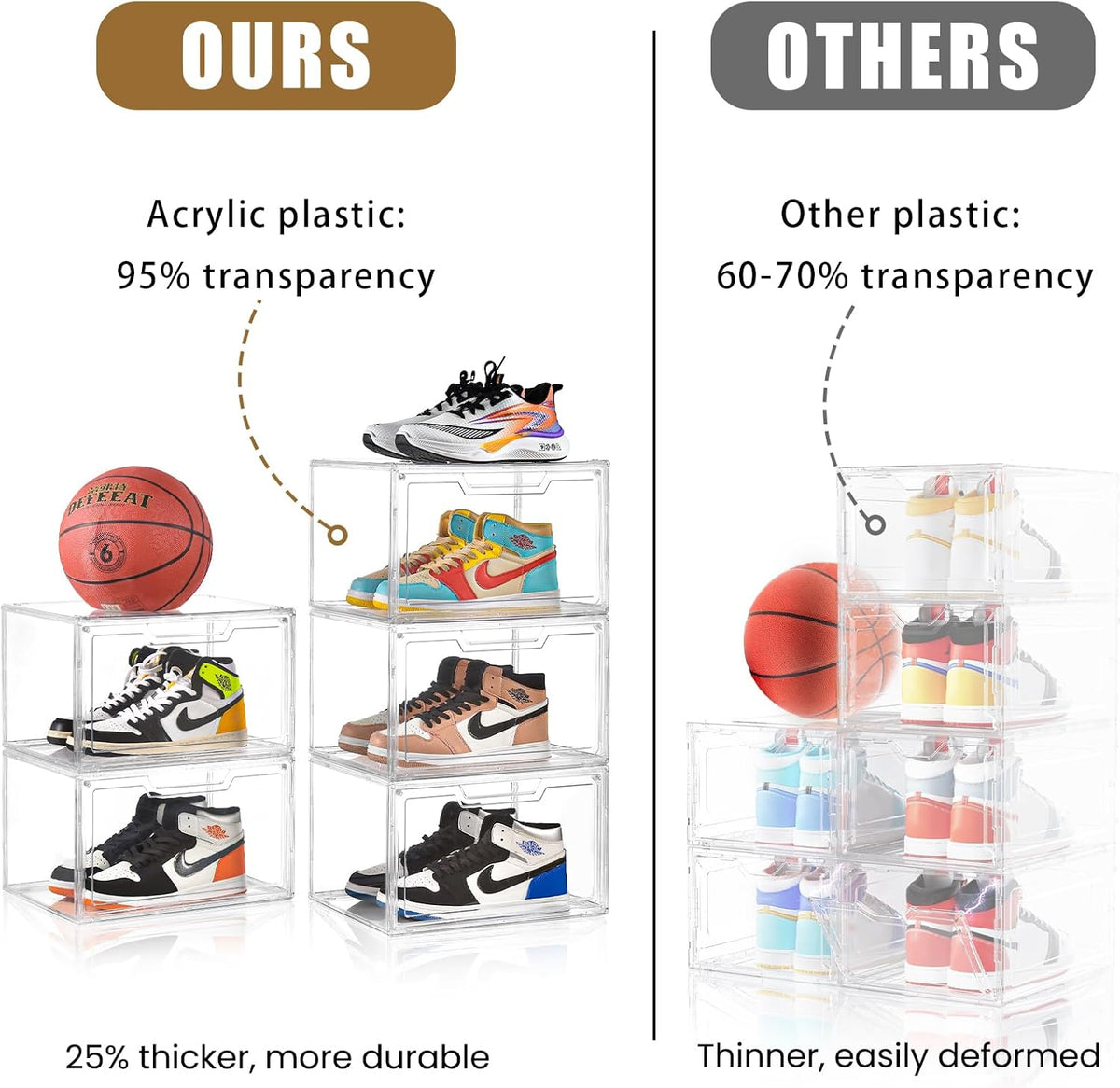 Magnetic Acrylic Clear Shoe Boxes – 360° Transparent Stackable Sneaker Storage & Organizer Box, Professional Shoe Display Case & Multipurpose Storage Bin for Closet (5pcs)