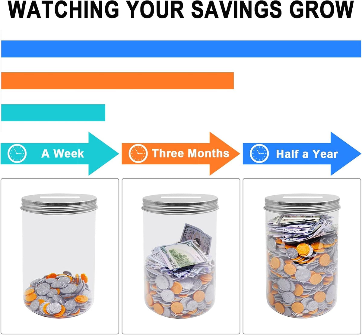 Large Coin Bank Jar, Big Clear Plastic Coin Money Tip Change Saving Piggy Jar with Silver Slotted Lid, Large Plastic Coins Piggy Money Change Clear Bank for Adults Teens Kids Girls Boys, XL