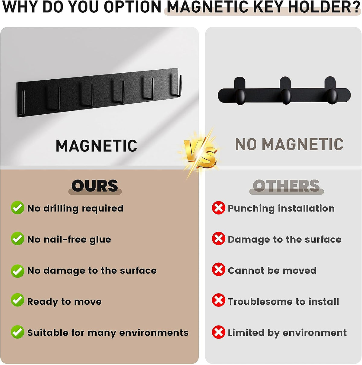 Magnetic Key Holder for Wall, Magnetic Key Hook with 6 Hooks for Metal Entrance Door, Refrigerator,Kitchen, Magnetic Key Hanger, Magnetic Key Rack for Hanging Keys, Towels and Kitchen Utensils